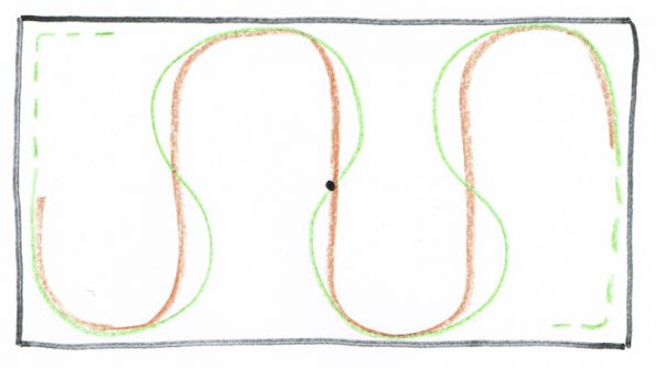 Der alte Verlauf der Schlangenlinien durch die Bahn (grün) mit schrägem Passieren der Mittellinie verknüpft die Bögen direkt. Beim neuen Verlauf (orange) liegt eine gerade Strecke dazwischen. (© C. Götz)